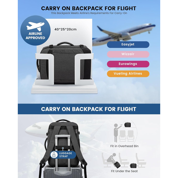 Рюкзак LOVEVOOK для ручної поклажі (40x20x25 см) - 20L, для ноутбука 14 дюймів, чорно-сірий, з відділенням для мокрого та сухого