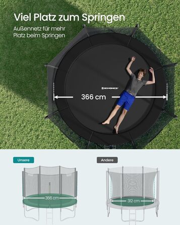 Батут SONGMICS вуличний Ø366 см з захисною сіткою, драбиною та м'якими стійками, чорний