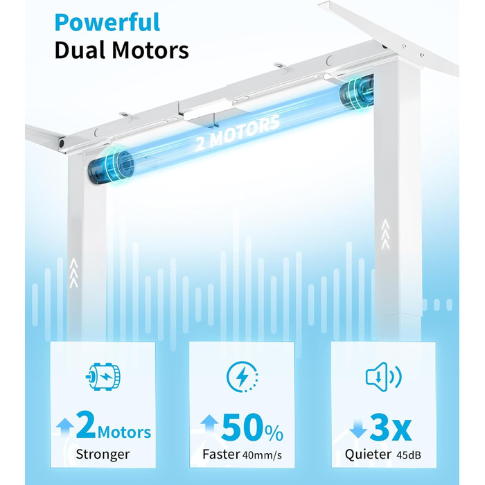 Електричний регульований стіл MAIDeSITe T2 Pro Plus (Чорний, Сірий) з 2 моторами, 3 ступені регулювання та пам'ять