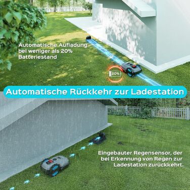 Робот-газонокосарка YARDCARE E400 з шириною скошування 18 см, керуванням через додаток, для газонів до 400 м², сенсором дощу, висотою скошування 20-60 мм, рівнем шуму менше 60 дБ, водозахистом IPX5