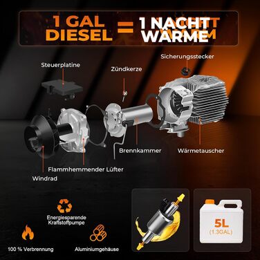 Дизельний автономний опалювач 8kW з пультом керування та додатком, 12V/24V для авто, RV, човнів, вантажівок, LCD-дисплеєм (в стилі ящику)