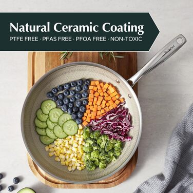 Сковорода Redchef з антипригарним покриттям, 20 см: керамічна, з нержавіючої сталі, без PFOA/PTFE, для індукційних плит