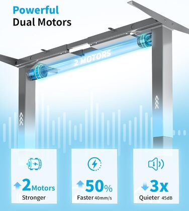 Електричний регульований стіл MAIDeSITe T2 Pro Plus сірий: 2 мотори, 4 пам'яті, нагадування про зміну положення