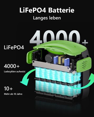 Портативна електростанція NECESPOW N7576 700W (пікова 1400W) 483.84Wh з 3 розетками AC, LiFePO4 акумулятор, чиста синусоїда, USB-C PD100W, сонячний генератор для кемпінгу, дому, CPAP