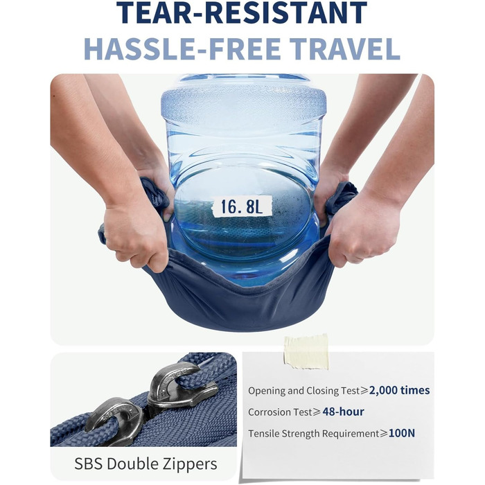 Набір органайзерів для валізи ECOHUB, 6 шт., дорожні компресійні сумки з ID-тегами, дихаючі органайзери для одягу та рюкзака з переробленого матеріалу (Синій)