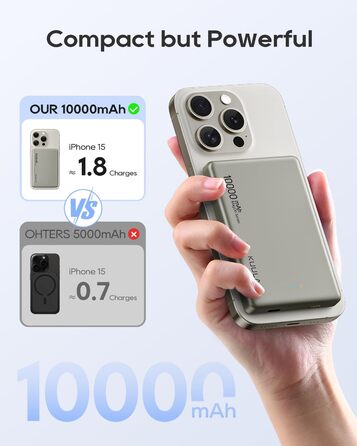 Вт, магнітний, сумісний з iPhone 15/14/13 Pro (титановий), 10000mAh, 20