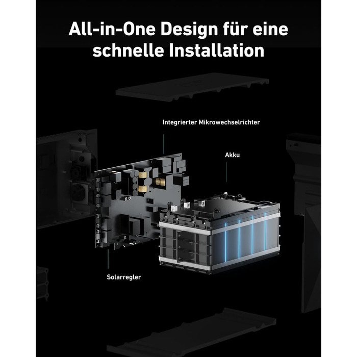 Anker SOLIX: Балконна електростанція з акумулятором (890W | 1600Wh), сонячна батарея 2 Plus 2 MPPT для до 2 сонячних панелей, 1600Wh акумулятор для балконної електростанції, 2x 445W сонячна панель Topcon, кріплення, 9,6kWh (E1600 Plus+910W+Halterung)