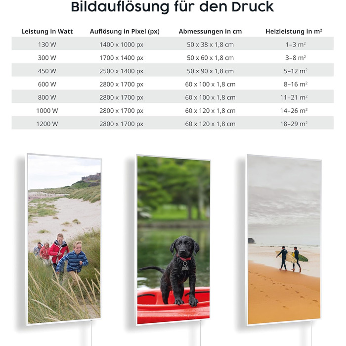 Інфрачервовий обігрівач Könighaus з ТÜV SÜD та 5 роками гарантії (Виготовлено в Німеччині). Можливість завантаження власного зображення. 300W, білий каркас, з термостатом