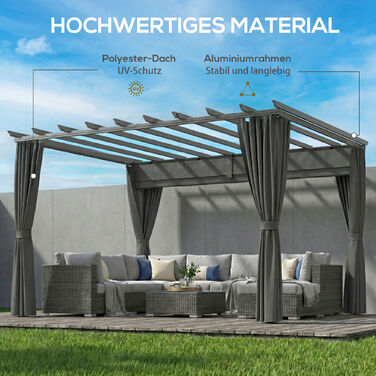 Пергола для саду та тераси 3,6x3 м з регульованим дахом, алюмінієвий павільйон антрацитового кольору