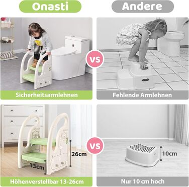 Триттхокер для дітей Onasti з 2 ступенів, регульована висота, зелений