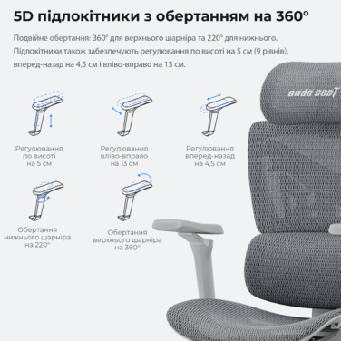 Крісло ігрове Anda Seat X-Air Pro Size XL Mesh Gray