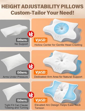 Ортопедична подушка для шиї з Memory Foam - ергономічна подушка для сну, що знімає біль у шиї, регульована за висотою для тих, хто спить на боці, з дихаючою обшивкою для комфортного сну (Біла, 40 x 66 см)