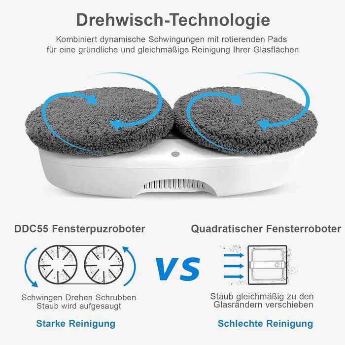 Робот для миття вікон Hutt DDC55: електричний, автоматичний, для внутрішніх та зовнішніх вікон, скла, плитки. В комплекті 12 ганчірок