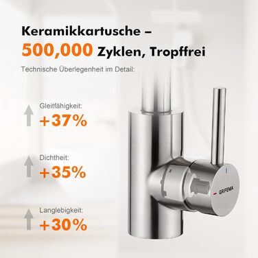 Змішувач для ванної кімнати GRIFEMA, 360° поворотний, однорідний, нержавіюча сталь, 180 мм, холодна та гаряча вода, економія води, проста установка, 3/8″ з'єднання, для гостьового туалету, G1002A сірий