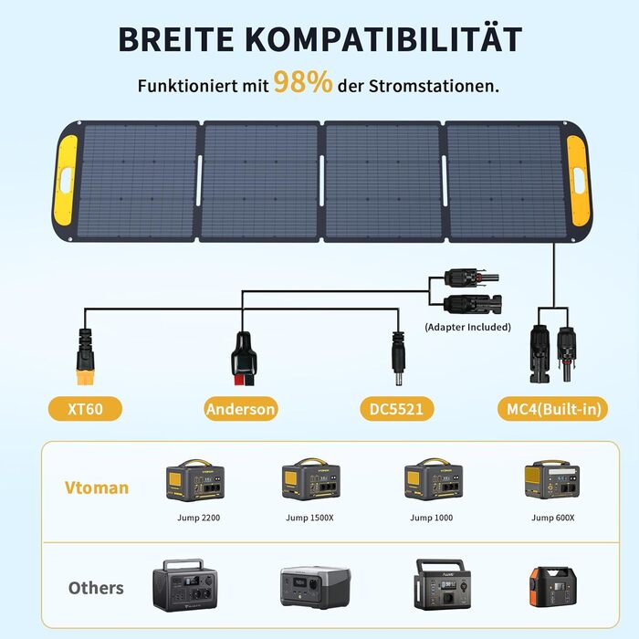 Електростанція VTOMAN FlashSpeed 1000 сонячна панель 220 Вт, LiFePO4 828 Втгод, 3x1000 Вт змінного струму, ДБЖ, 100 ВТ USB-C