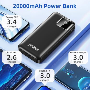 Портативний зарядний пристрій JvGoal 22.5W PD Power Bank 20000mAh для смартфонів, чорний