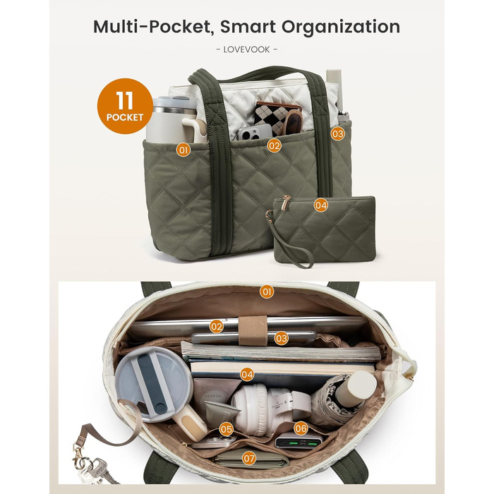 Сумка-шоппер LOVEVOOK: велика, легка, з відділенням для ноутбука 15.6