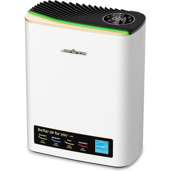 Повітряний фільтр Jafända HEPA для алергіків: очищувач повітря з аромадифузором та фільтром з активованим вугіллям, видаляє 99,97% цвілі, пилу, пилку, CADR 268 м³/год (Золотий)