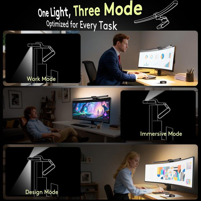 Quntis Лампа для монітора з регулюванням кута та пультом дистанційного керування, 66 см, тепле світло, авто-диммування, без мерехтіння, захист від блакитного світла, настільна лампа