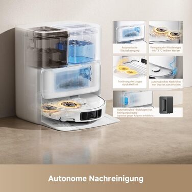 Робот-пилосос Mova P50 Ultra з мокрою прибиранням, 19000 Па, гаряча вода, самоочищення, LDS-навігація, RGB AI, LED-датчики, автоматичне спорожнення та поповнення