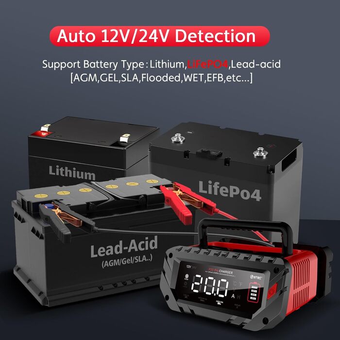 Швидкий зарядний пристрій Haisito 12V/24V 20A для акумуляторів автомобілів, мотоциклів, Li-Ion, AGM, Gel, MF, EFB, SLA, VRLA - розумний, швидкий зарядний пристрій