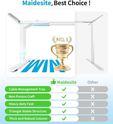 Електричний регульований стіл MAIDeSITe T2 Pro Plus (Чорний, Сірий) з 2 моторами, 3 ступені регулювання та пам'ять