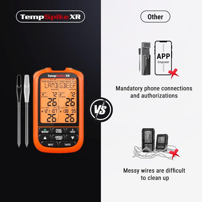 Бездротовий термометр для м'яса ThermoPro TempSpike з радіусом 300м - термометр для гриля, приготування їжі та рідин