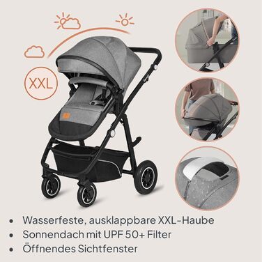 Дитяча коляска Lionelo Bianka 3 в 1 до 22 кг з автокріслом, компактна, регулювання спинки, колеса 360°, амортизація, великий капюшон (сіра)