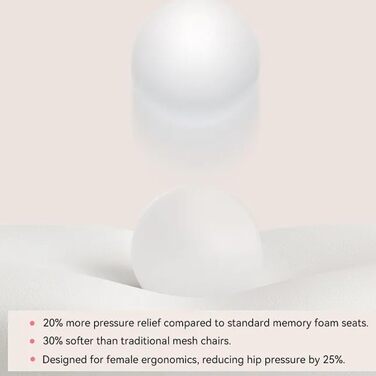 Ергономічне крісло Musso E80 Muse FemmePosture™ для жінок - регулювання спинки до 135°, 3D-підтримка попереку, 17см 4D-підголівник, висувна підніжка, регулювання глибини та висоти сидіння, регульовані підлокітники (Сірий)