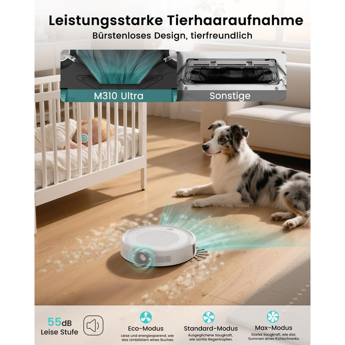 Робот-пилосос LEFANT M310 Ultra: потужність 6000Pa, функція миття, лазерна навігація ToF, уникнення перешкод, керування через додаток та Alexa, захист від заплутування шерсті тварин, для килимів, білий