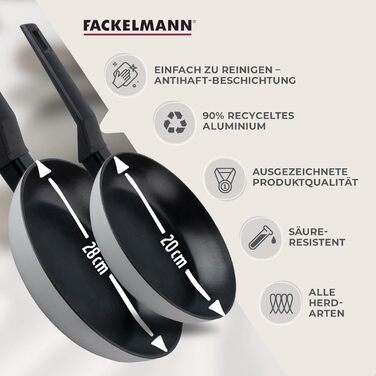Сковорідки Fackelmann з переробленого алюмінію з антипригарним покриттям Balance з 2 частин (20 28 см)