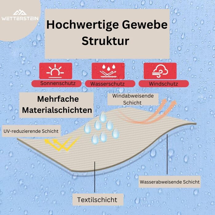 Павільйон Wetterstein 3x3 м з сумкою Намет Складний садовий намет Намет з балдахіном Намет для вечірок Popup з системою кліків Сірий