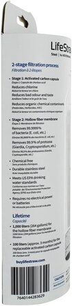 Багаторазова пляшка для води LifeStraw Go 2 Це вбудований (2-ступінчастий) зелений фільтр, зелений, 2-ступінчаста багаторазова пляшка для води LifeStraw Go Це вбудований фільтр (2-ступінчастий) зелений