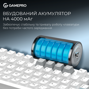 Бездротова механічна клавіатура GamePro Asgard Ragnar (MK285WH)