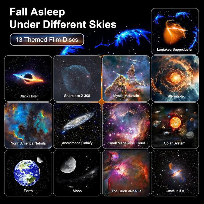 Проєктор зоряного неба Sternenhimmel 13 в 1: Галактика, Астронавт, Планетарій для декору кімнати, подарунок дітям та дорослим - Чорний (Білий-про)