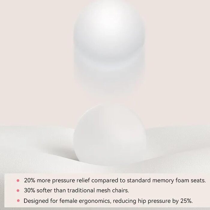 Ергономічне крісло Musso E80 Muse FemmePosture™ для жінок - регулювання спинки до 135°, 3D-підтримка попереку, 17см 4D-підголівник, висувна підніжка, регулювання глибини та висоти сидіння, регульовані підлокітники (Сірий)