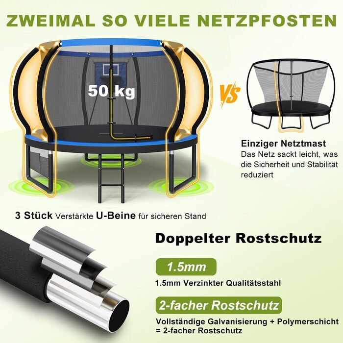 Батут садовий Devoko з сіткою та кільцем для баскетболу, до 150 кг, Ø 228/305/366/427 см - для дітей та дорослих (228x228x199 см, синій)