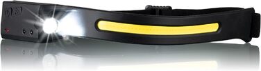 Налобний ліхтар National Geographic Iluminos Stripe з LED-стрічкою, акумулятором та ІЧ-датчиком