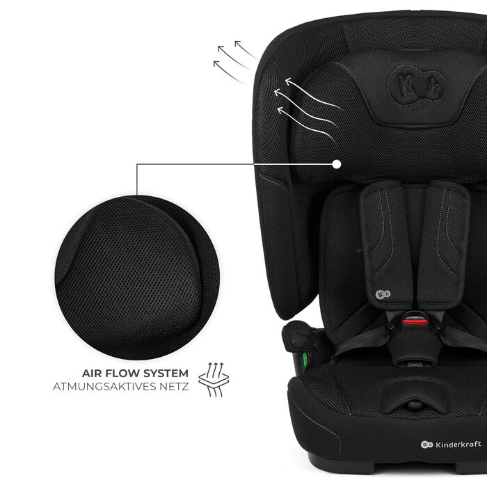 Автокрісло Kinderkraft FIX2GO i-Size 76-150 см (15 міс - 12 років), ISOFIX, Top Tether, SPS+, H-GUARD+, сіре (Black)