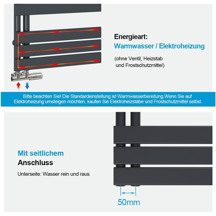 Електричний рушникосушарний радіатор Heilmetz для ванної кімнати, білий, 400x1176 мм, 494W
