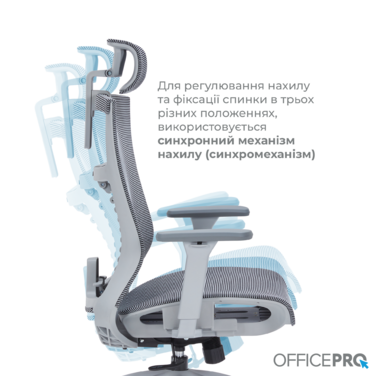 Крісло офісне OfficePro Balance OC620-G-DG-DG