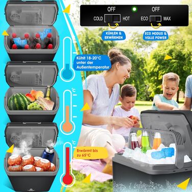 Автомобільний термобокс KESSER 24л: Охолоджує та нагріває (12/230V) для авто, човна, кемпінгу. Міні-холодильник з режимами ECO/MAX, чорний