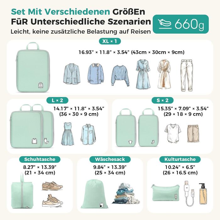 Набір органайзерів для подорожей у валізу з компресією, 8 водонепроникних пакувальних кубів для ручної поклажі та рюкзака, зелений колір