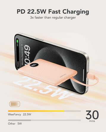 Міні-павербанк WeeFancy 10000mAh з кабелями, 3 виходи, 3 входи, сумісний з iPhone/Samsung/Huawei (рожевий)