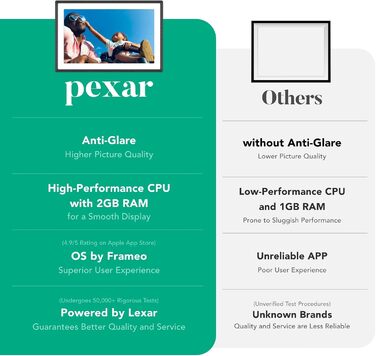 Цифрова фоторамка Lexar 10.1 дюйма IPS Touch Screen, Wi-Fi, 32 ГБ, підтримка Frameo, антибліковий екран, чорна