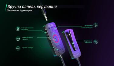 Гарнітура Fifine H9W