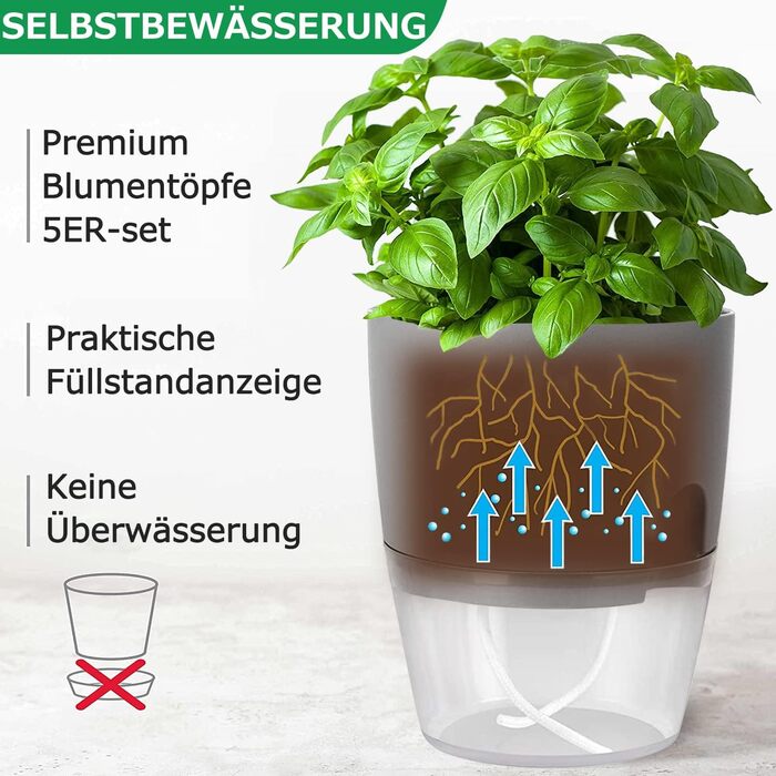 Набір горщиків для трав на кухню, самополив, 3 шт. (18.2x11x15.3 см), для свіжих кухонних трав, сірий