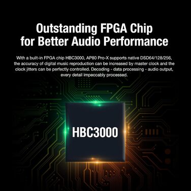Портативний Hi-Res музичний плеєр AP80 PRO-X з Bluetooth, MQA, двома ESS9219C DAC, підтримкою MQA 8X, LDAC, apt-X, AAC, USB DAC, DSD256, HiBy Link, симетричний вихід