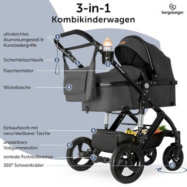 Дитяча коляска Bergsteiger Nizza 3 в 1 (сірий колір), комплект: автокрісло, люлька, прогулянковий блок та Isofix база, чорне шасі