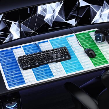 Килимок для миші Titanwolf XXL 1200x600mm з картою світу - великий, для геймінгу, покращує точність та швидкість, сумісний з Logitech